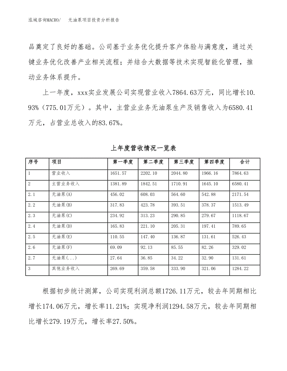 无油泵项目投资分析报告（总投资10000万元）（48亩）_第3页