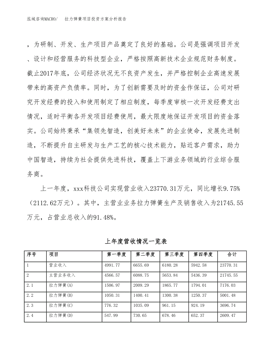 拉力弹簧项目投资方案分析报告.docx_第2页