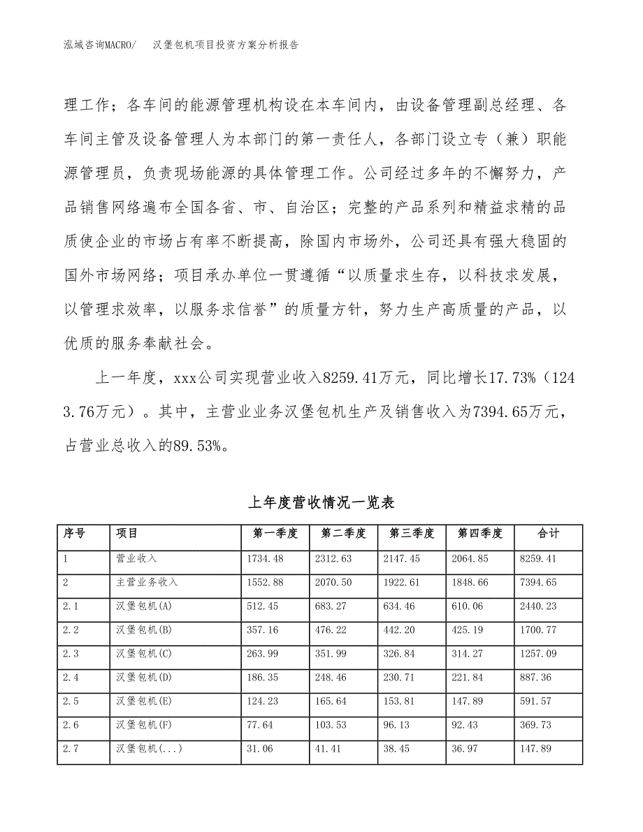 汉堡包机项目投资方案分析报告.docx_第2页