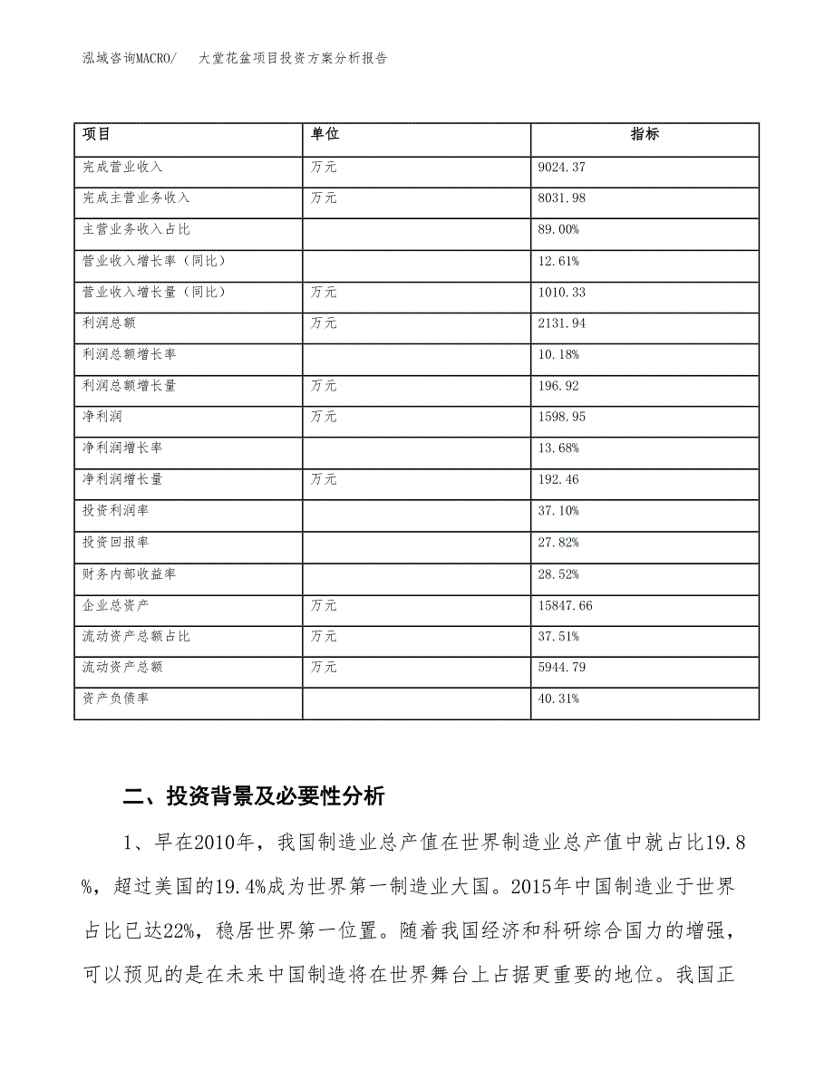 大堂花盆项目投资方案分析报告.docx_第3页