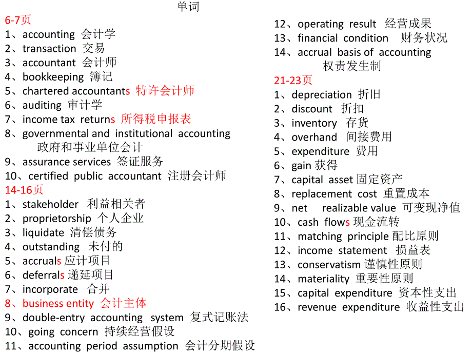 会计英语单词_第1页