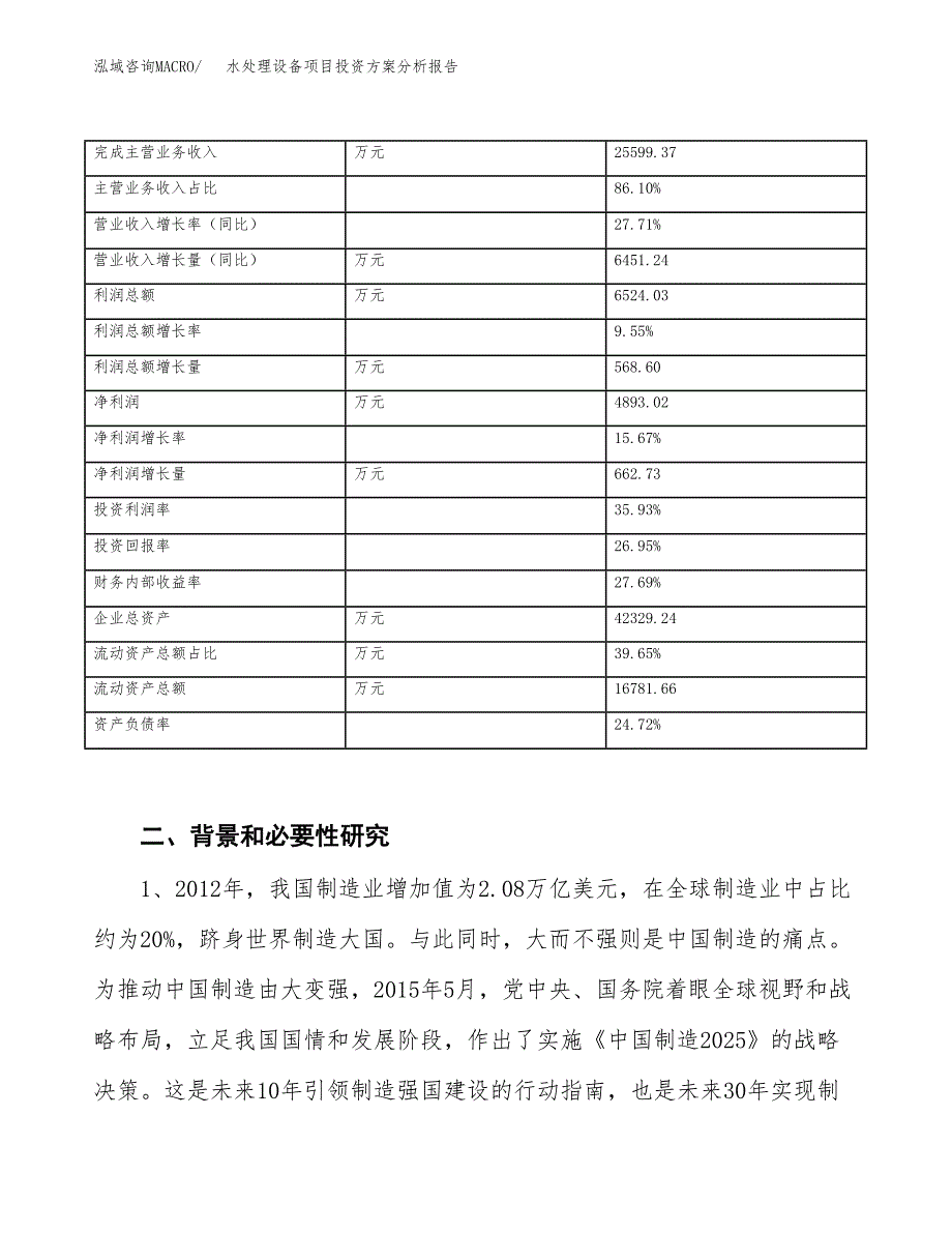 水处理设备项目投资方案分析报告.docx_第4页