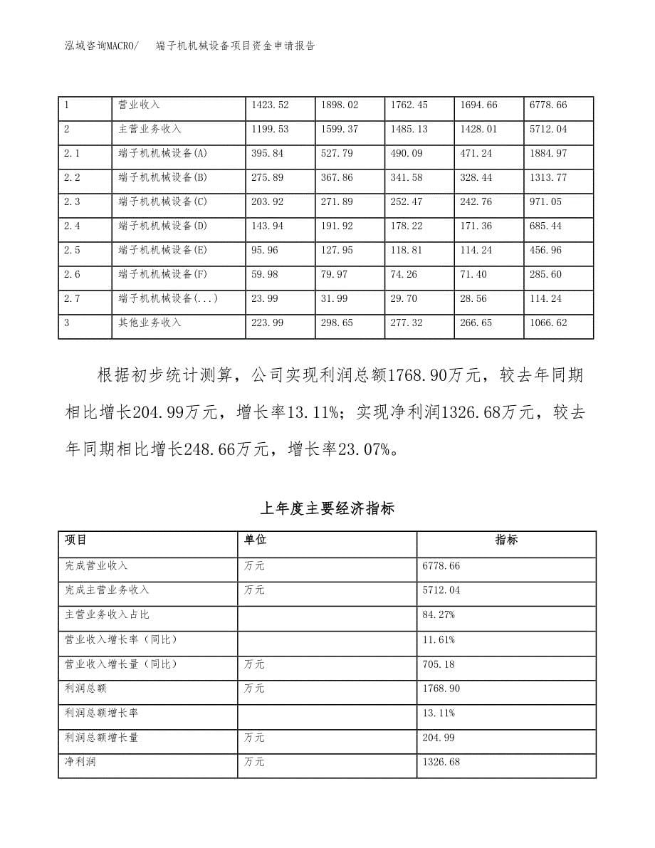 端子机机械设备项目资金申请报告_第5页