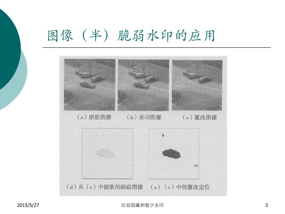 北邮 信息隐藏 DH_07图象信息隐藏与水印算法3_第3页