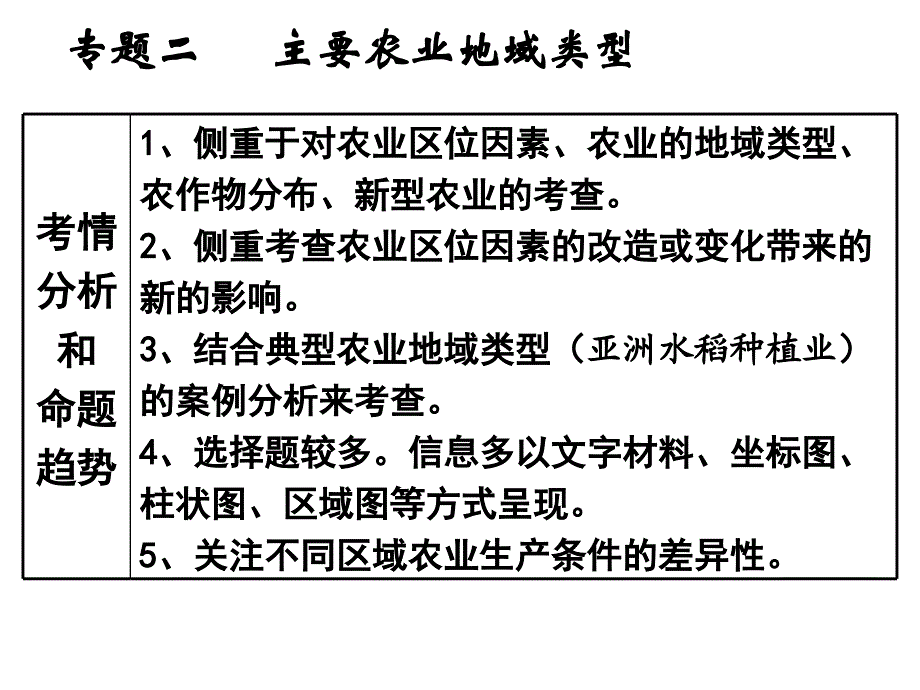 主要农业地域类型_第1页