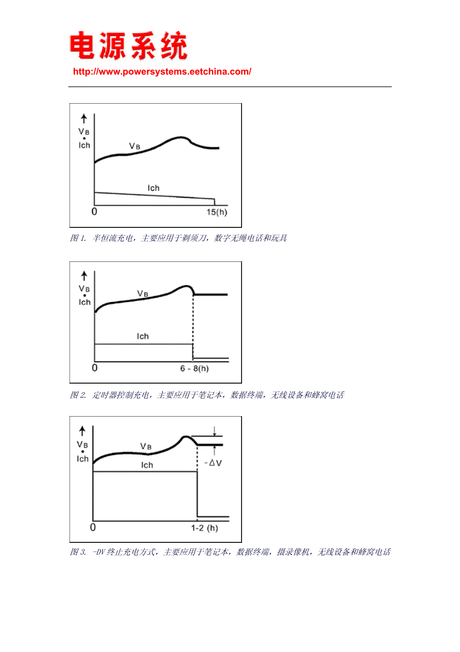 可充电电池：原理,隐患,及安全充电方法_第3页