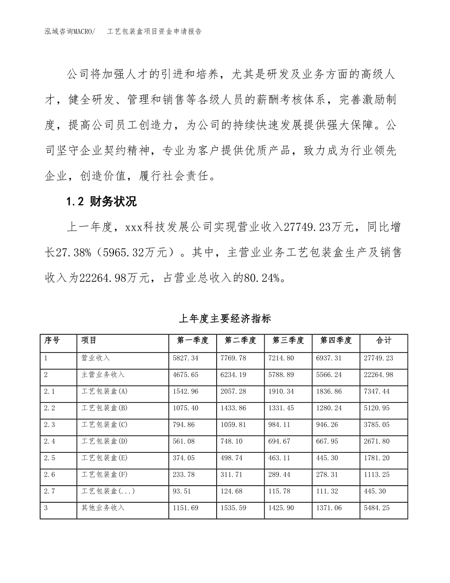 工艺包装盒项目资金申请报告 (1)_第4页