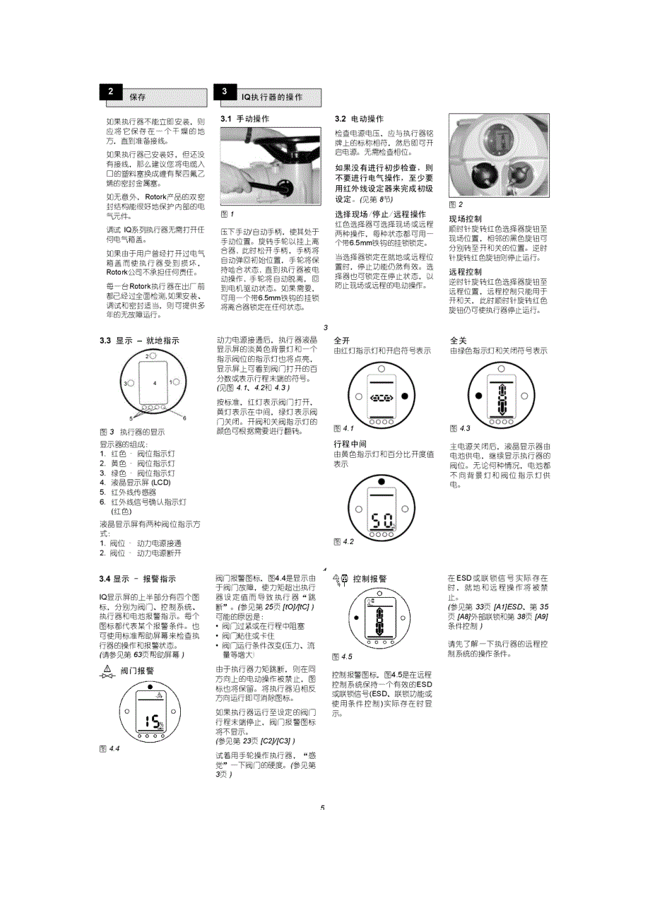 ROTORK电动执行机构IQ系列中文安装手册_第3页