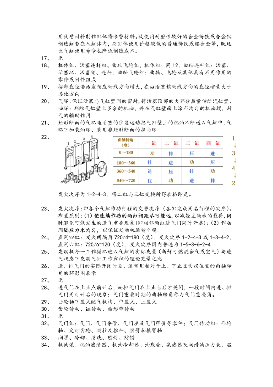 发动机复习题-参考答案 (2)_第2页