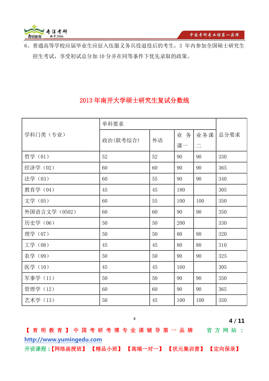 南开大学软件学院2014年直博 硕博连读和普通招考生网报统计_第4页