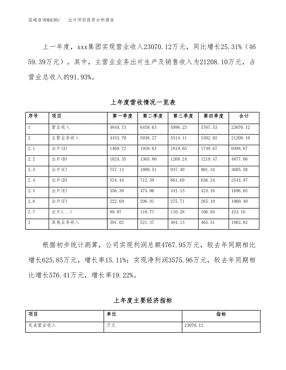 出片项目投资分析报告（总投资13000万元）（54亩）_第3页