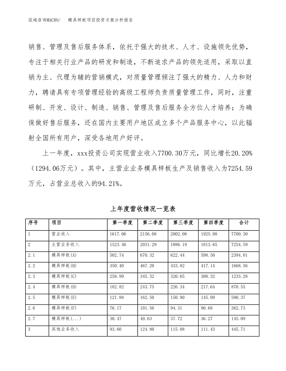 模具样板项目投资方案分析报告.docx_第2页