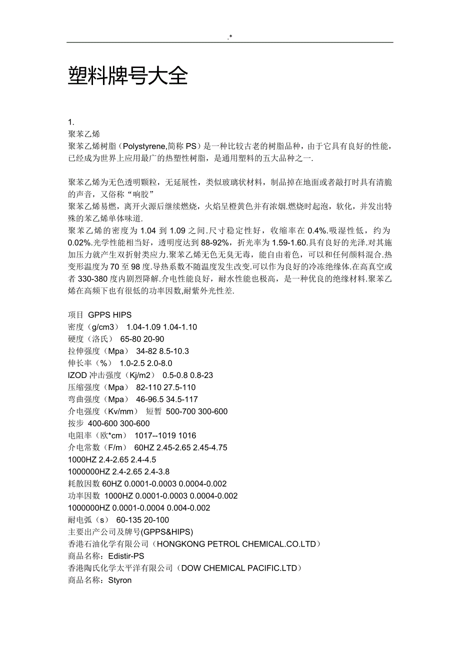塑料牌号资料大全_第1页