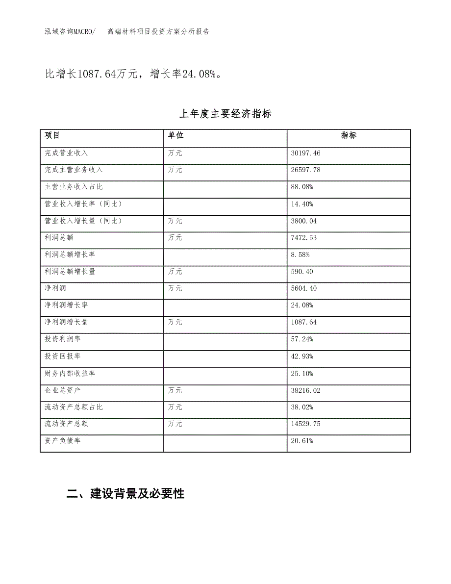 高端材料项目投资方案分析报告.docx_第3页