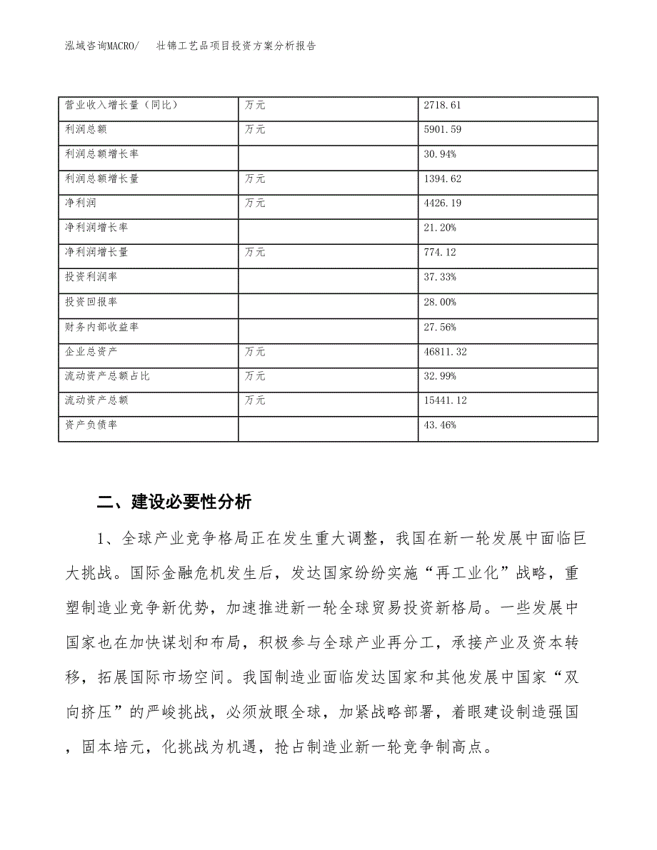 壮锦工艺品项目投资方案分析报告.docx_第3页