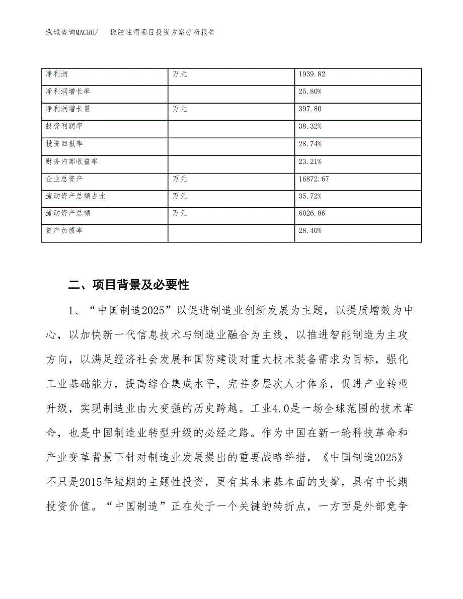 橡胶柱帽项目投资方案分析报告.docx_第3页