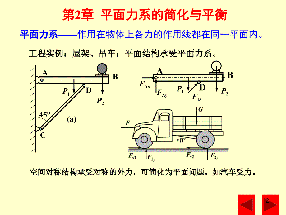 工程力学课件-第2部分_第2页