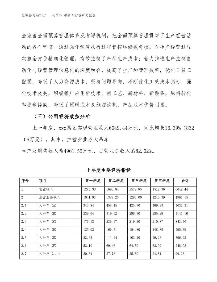 大吊车 项目可行性研究报告汇报设计.docx_第5页