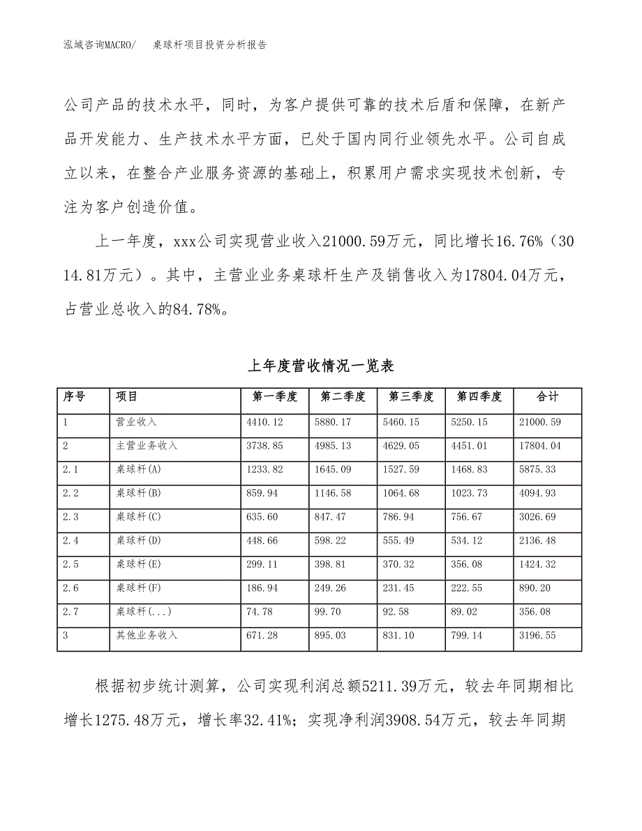 桌球杆项目投资分析报告（总投资15000万元）（67亩）_第3页