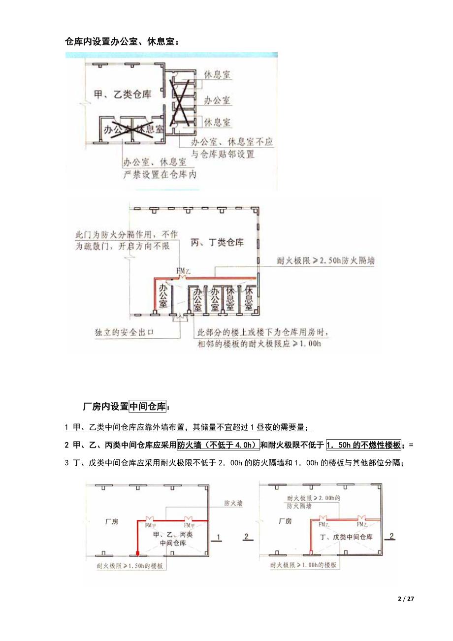 注册消防案例第一篇知识点总结 - 通过总结综述_第2页