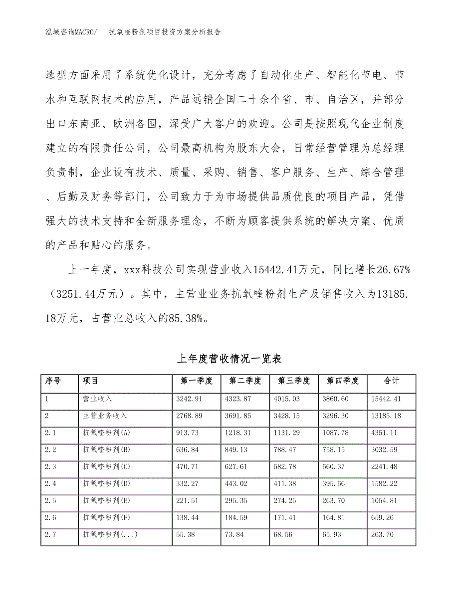 抗氧喹粉剂项目投资方案分析报告.docx_第2页