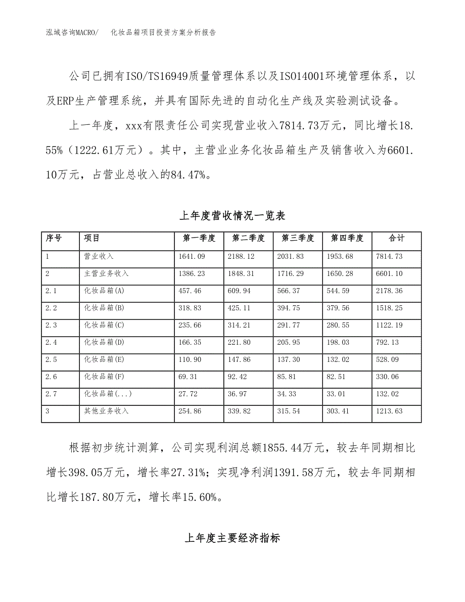 化妆品箱项目投资方案分析报告.docx_第2页