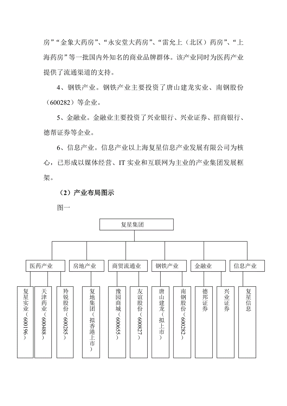 复星产业整合和资本经营分（20）_第3页