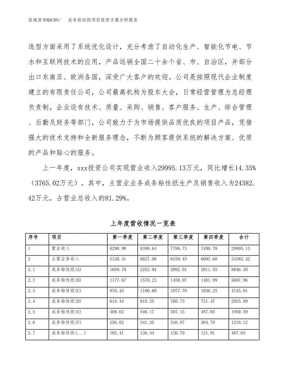 成条粘性纸项目投资方案分析报告.docx_第2页