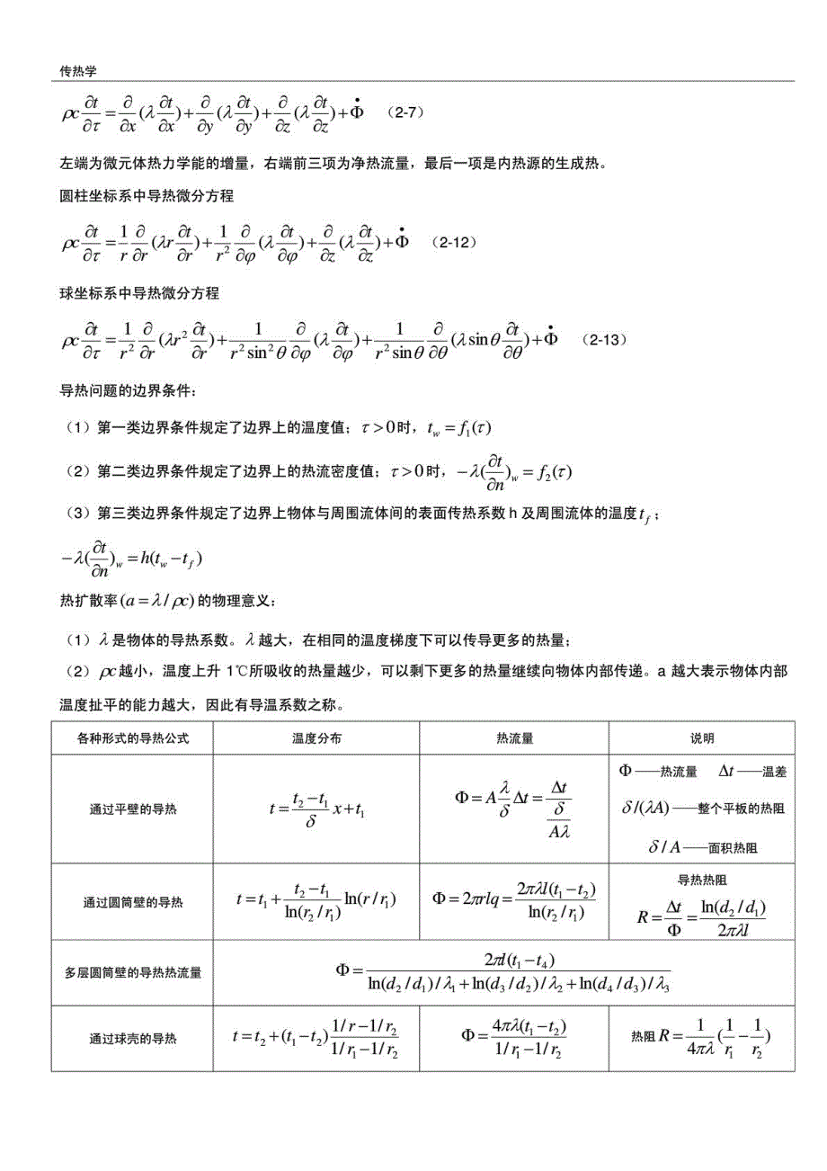 华中科技大学《传热学》必考内容详细笔记_第2页