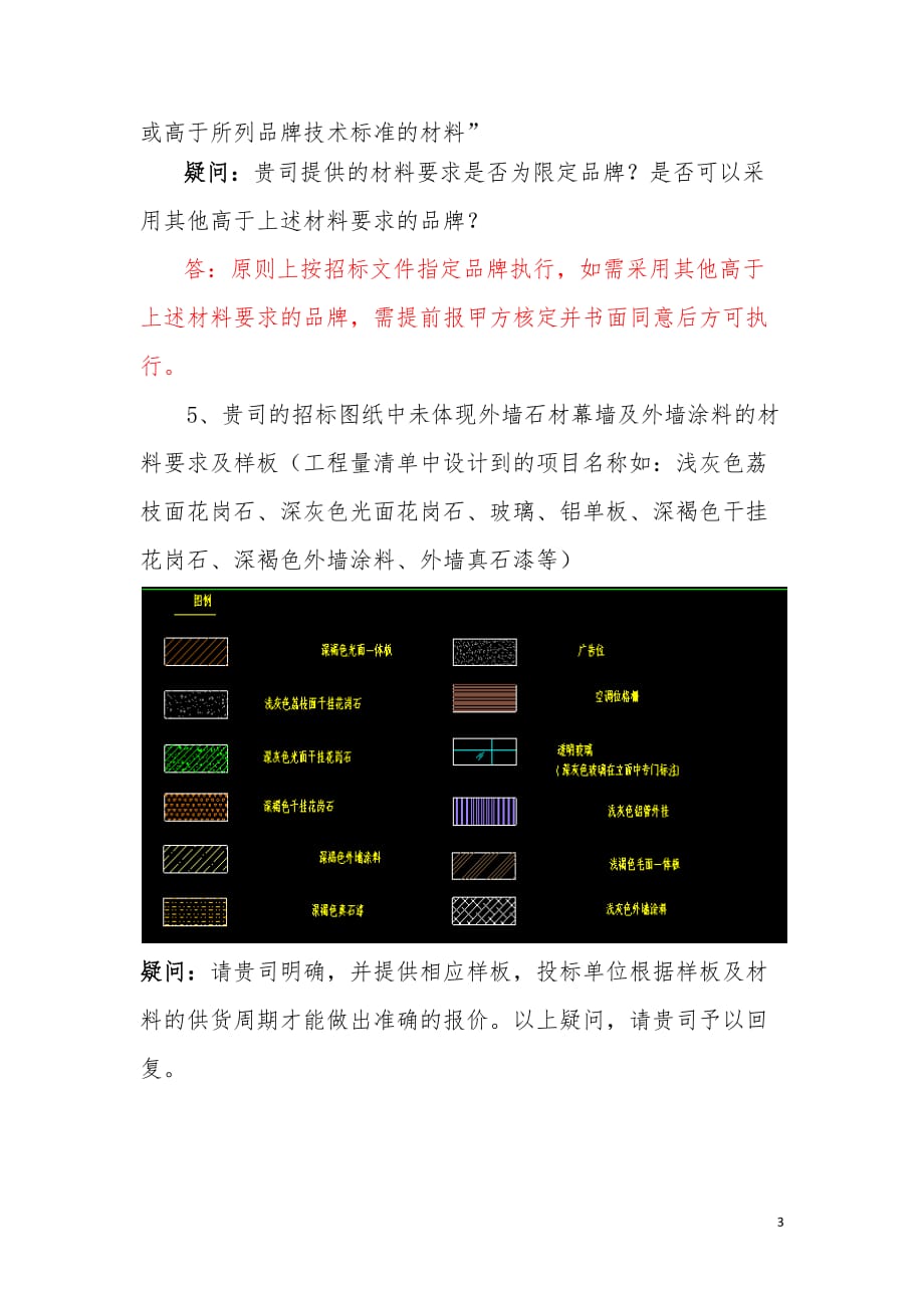 商业街(幕墙)装饰工程投标答疑回复_第3页