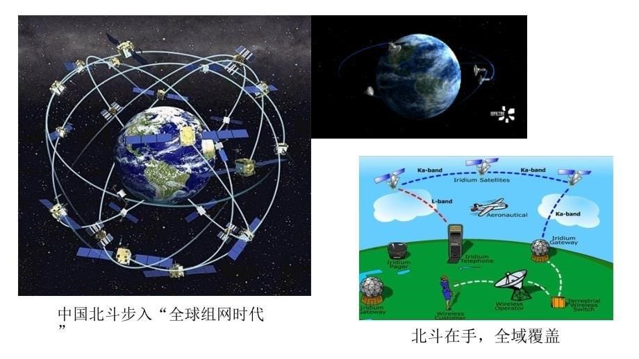 认识通信2(一年级)_第5页