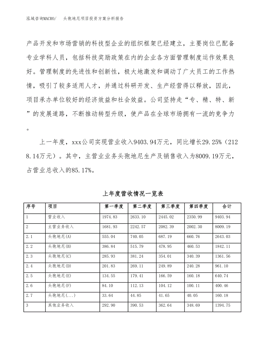 头孢地尼项目投资方案分析报告.docx_第2页