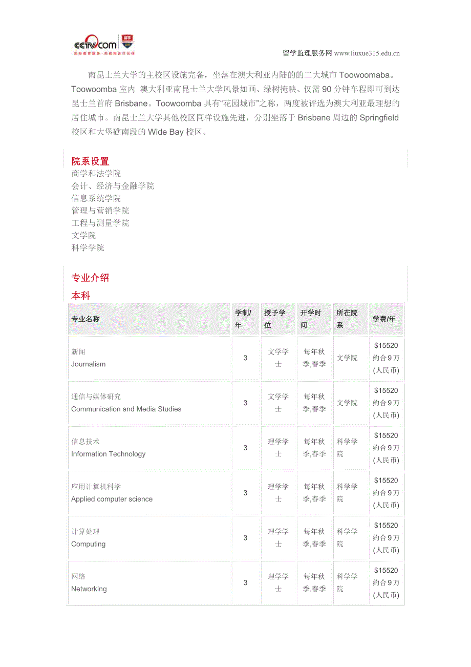 南昆士兰大学金融本科_第3页