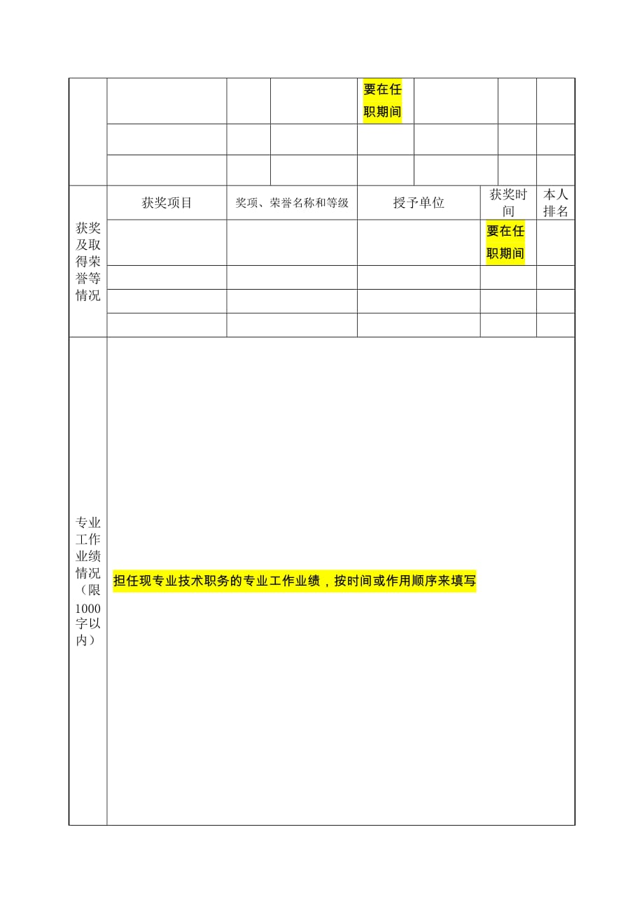 (模板)推荐高级工程师职务任职资格人员情况综合表_第3页