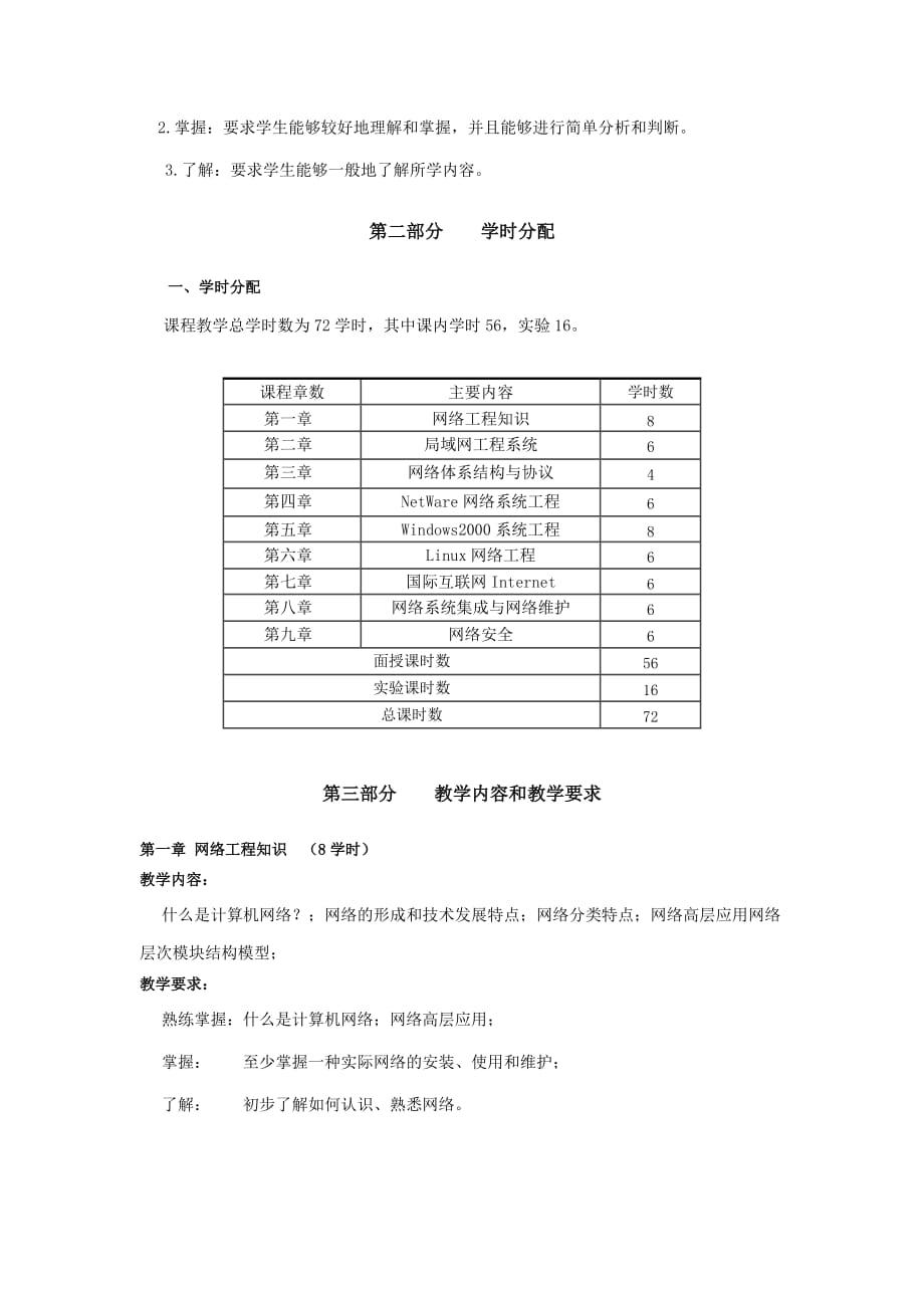 《计算机网络工程》课程教学大纲(计科专业)_第2页