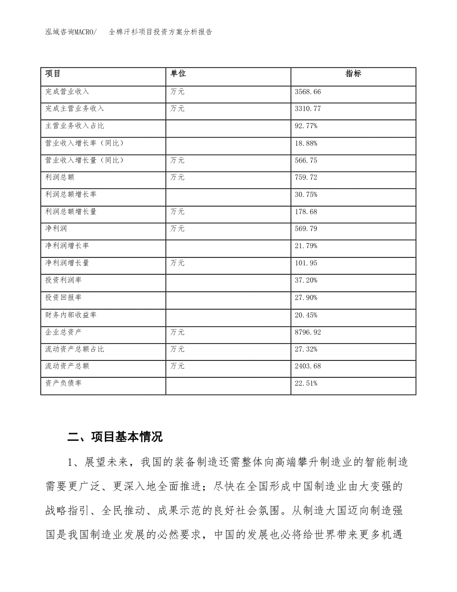 全棉汗衫项目投资方案分析报告.docx_第3页