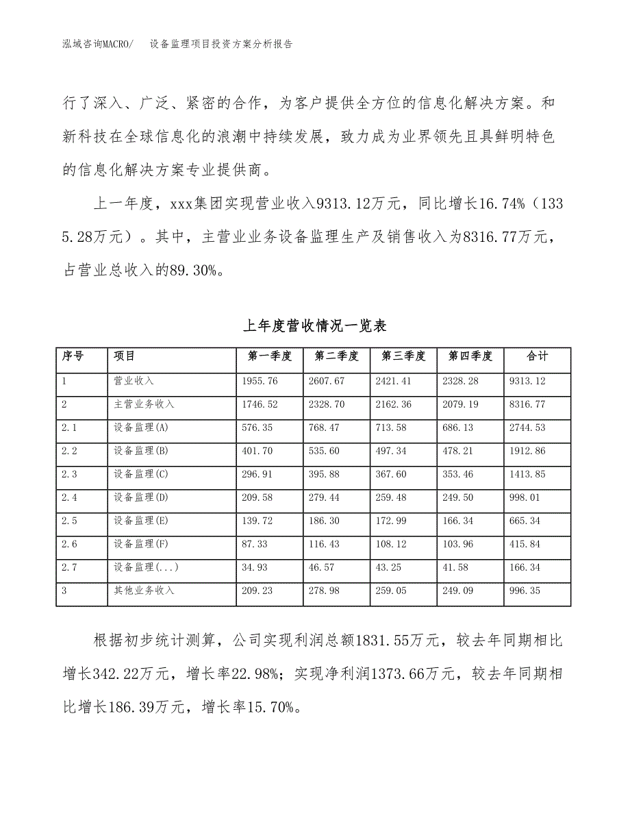 设备监理项目投资方案分析报告.docx_第2页