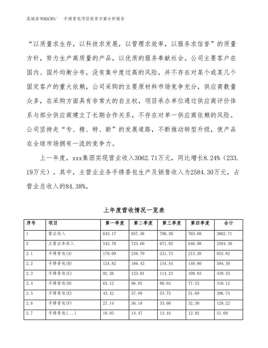 手绣香包项目投资方案分析报告.docx_第2页