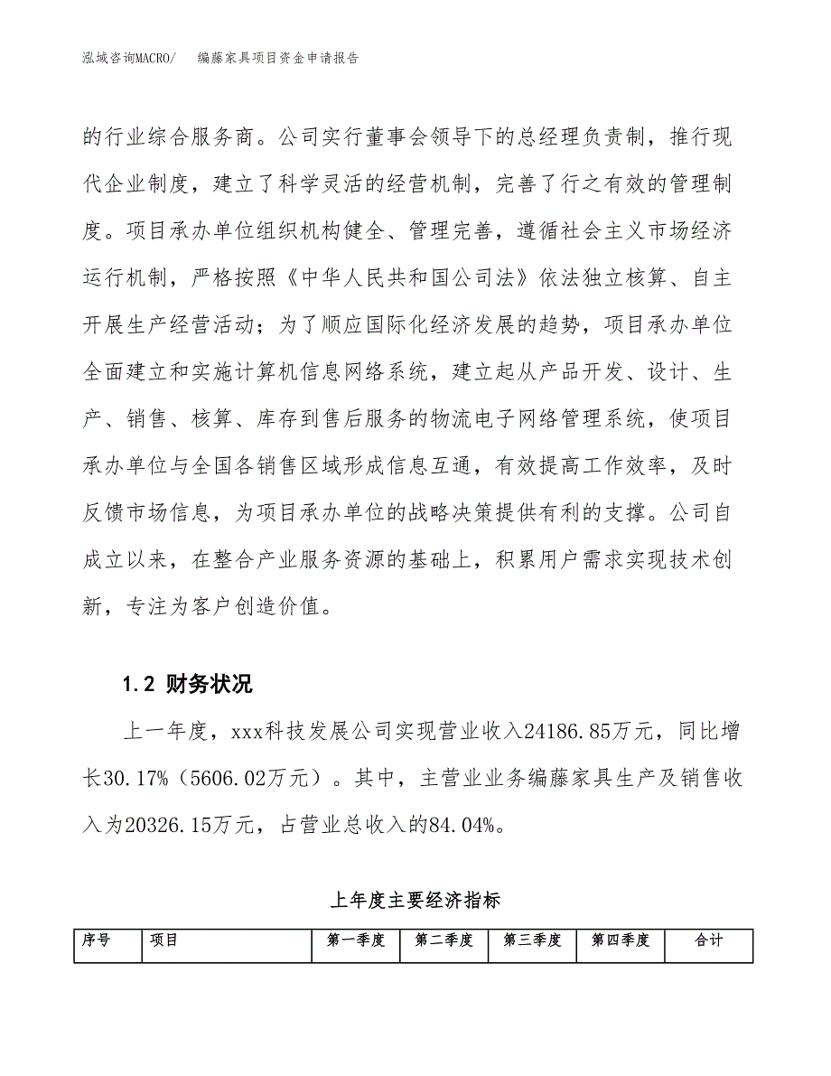 编藤家具项目资金申请报告_第4页