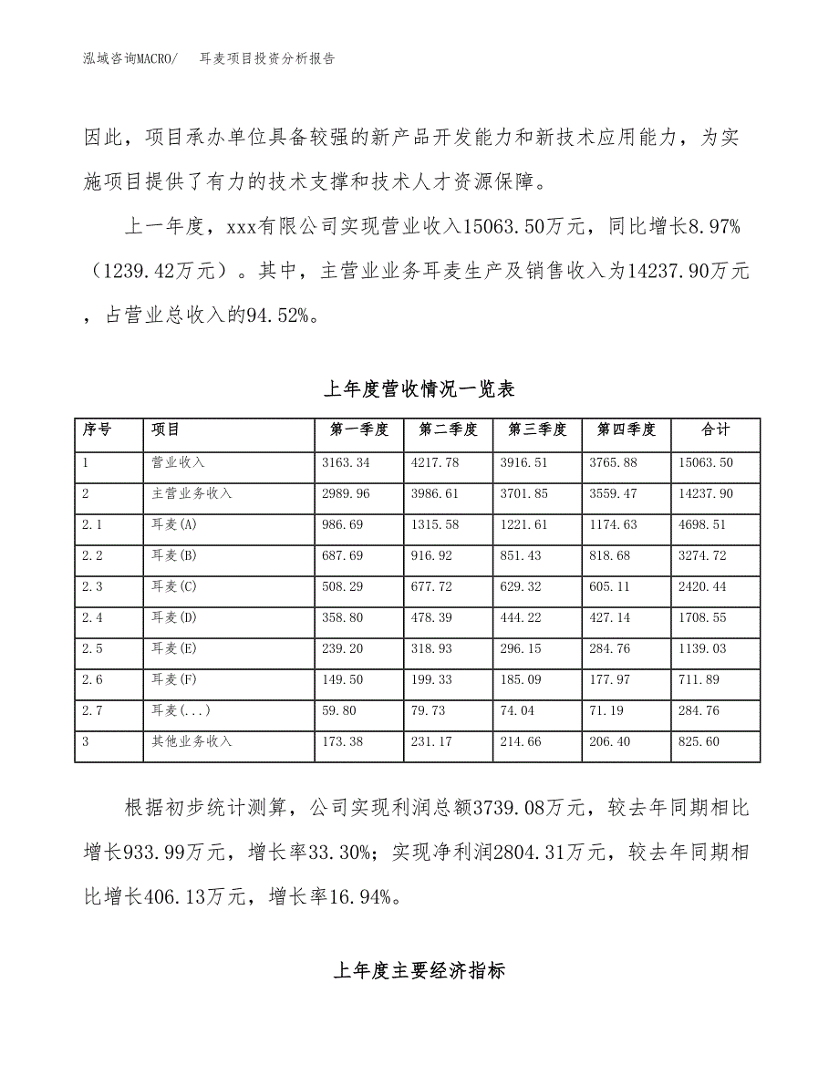 耳麦项目投资分析报告（总投资12000万元）（50亩）_第3页