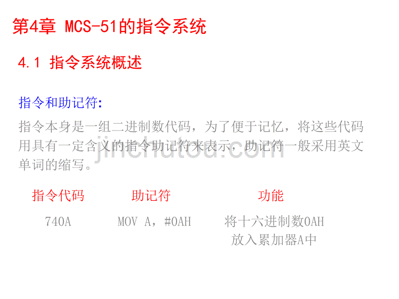 东南大学单片机教程1概述4指令系统_第1页