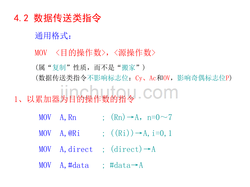 东南大学单片机教程1概述4指令系统_第3页