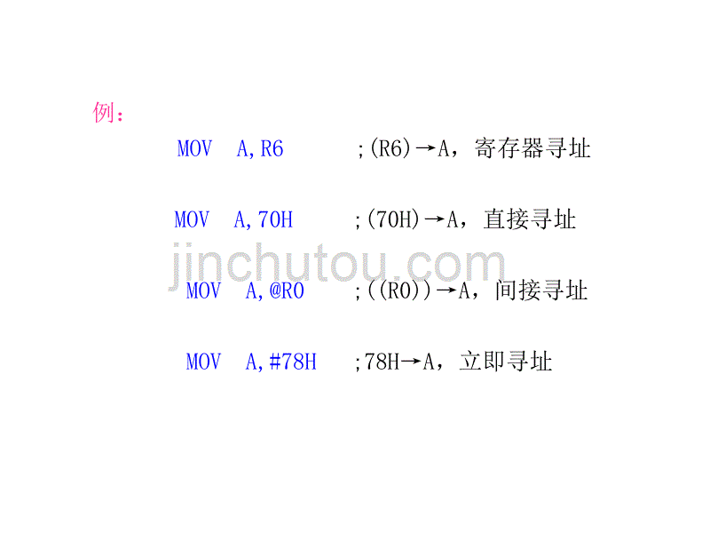 东南大学单片机教程1概述4指令系统_第4页