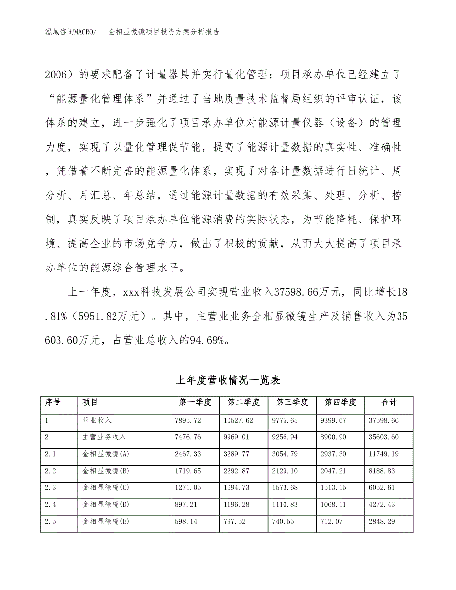 金相显微镜项目投资方案分析报告.docx_第2页