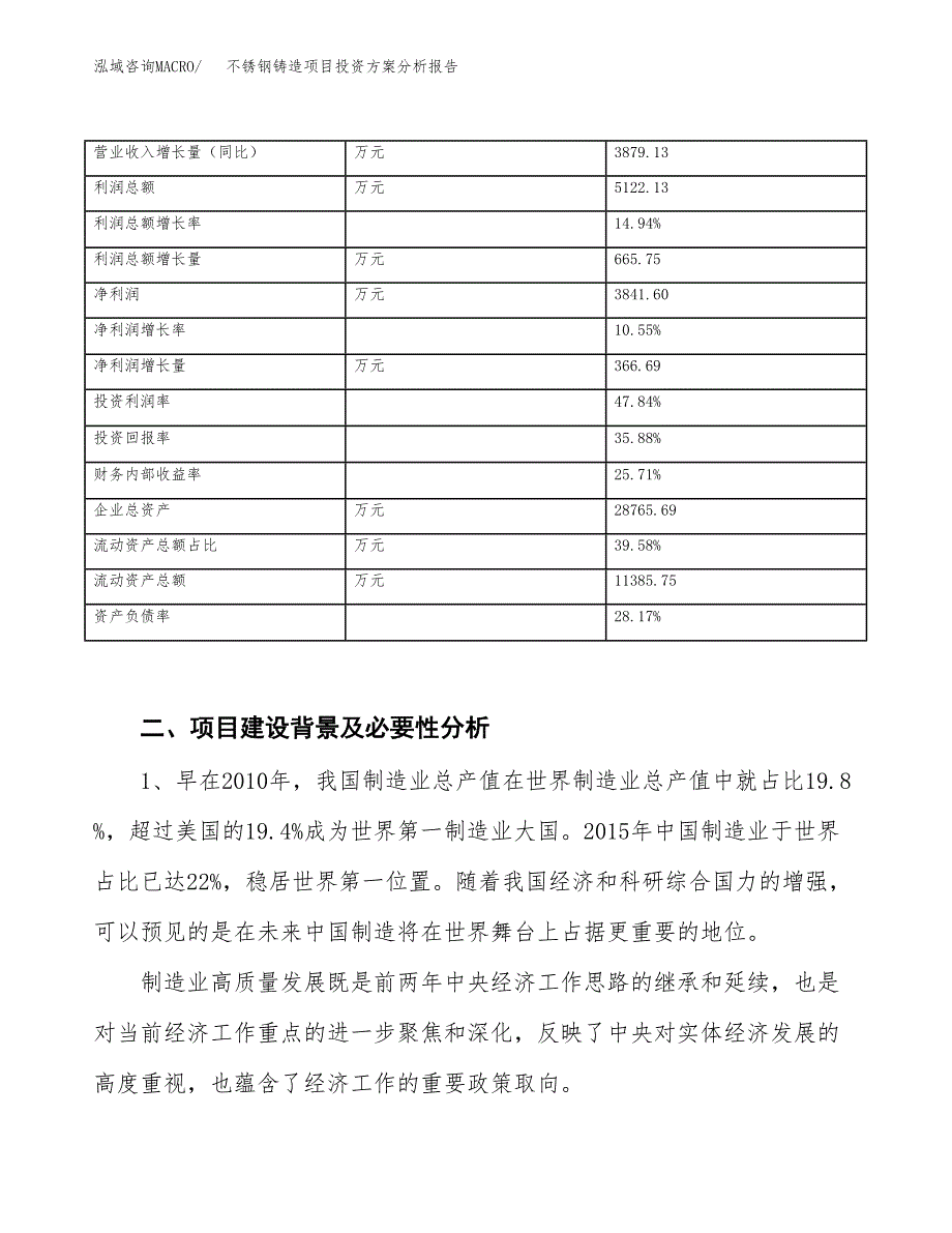 不锈钢铸造项目投资方案分析报告.docx_第4页