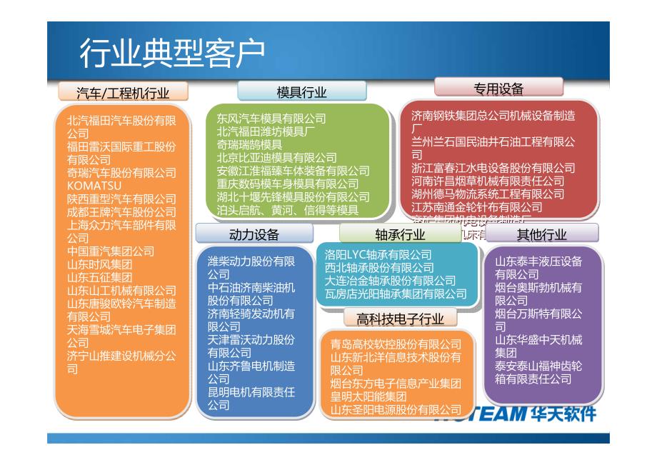 华天软件PLM助力中国企业的自主创新_第4页