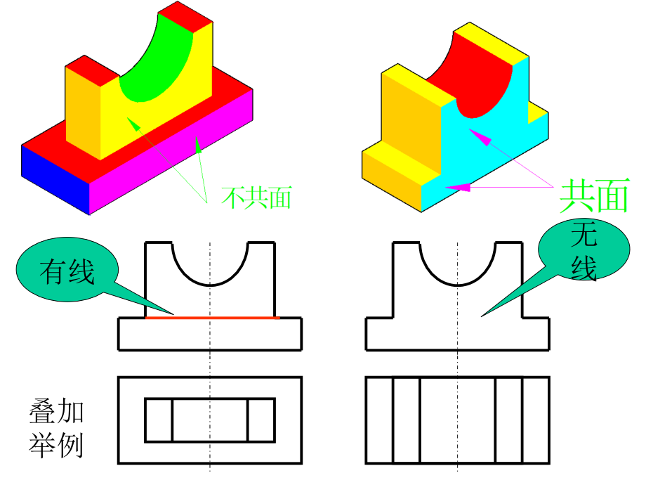 组合体获奖课件_第3页