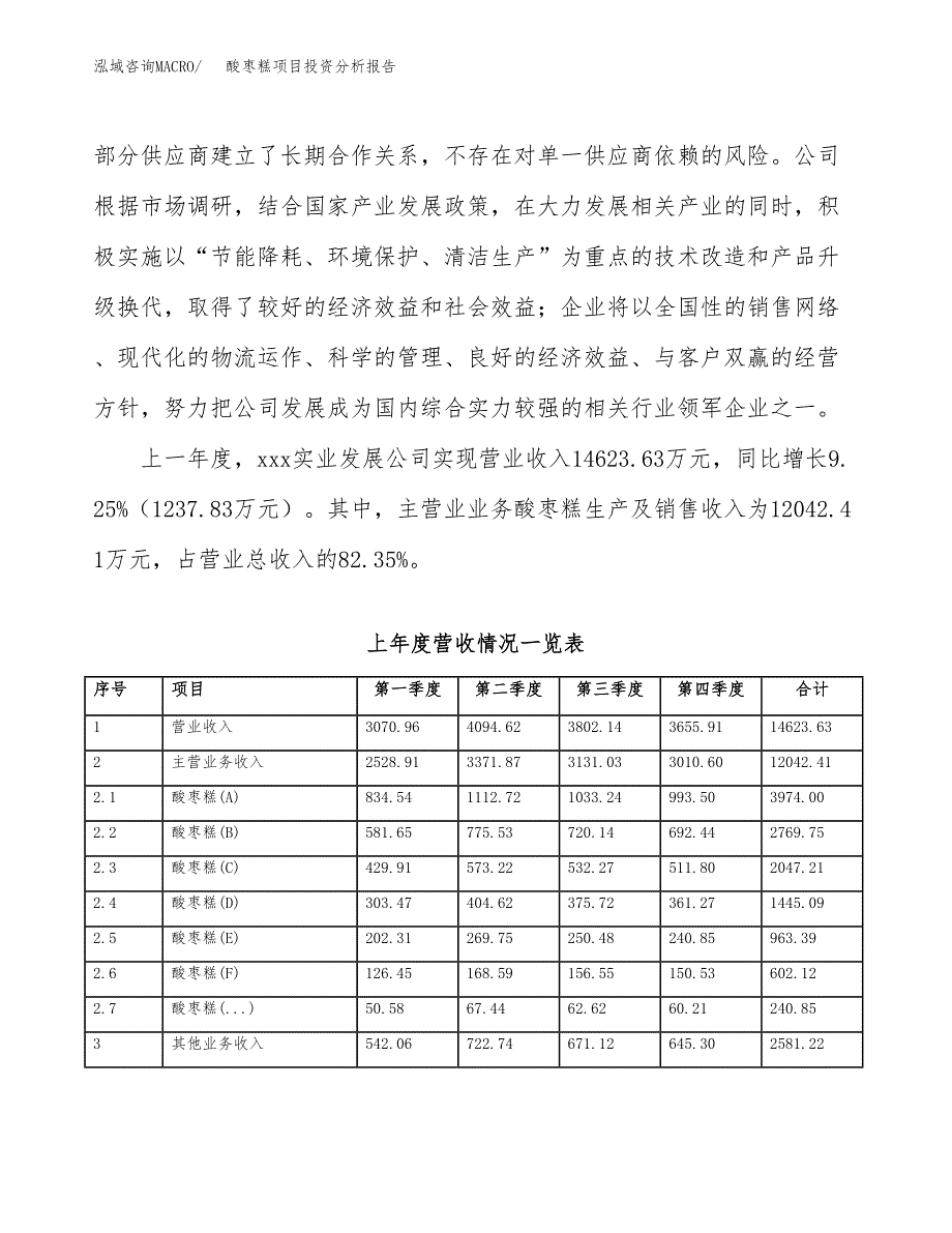 酸枣糕项目投资分析报告（总投资18000万元）（76亩）_第3页