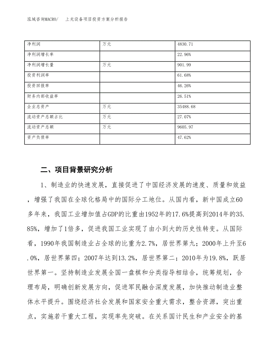 上光设备项目投资方案分析报告.docx_第3页