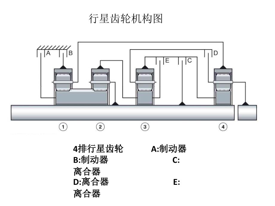 宝马8HP-45变速器._第1页